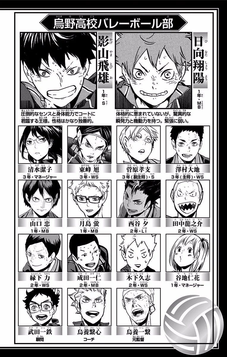 Haikyuu!! Chapter 172 Gambar 4