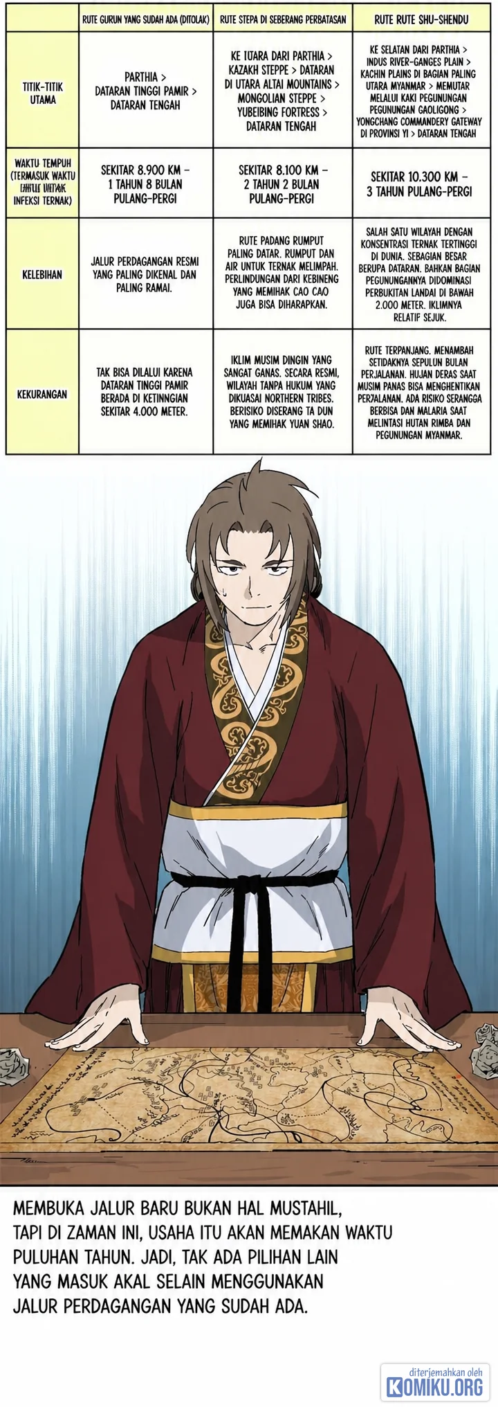 I Reincarnated as a Legendary Surgeon Chapter 220 Gambar 9