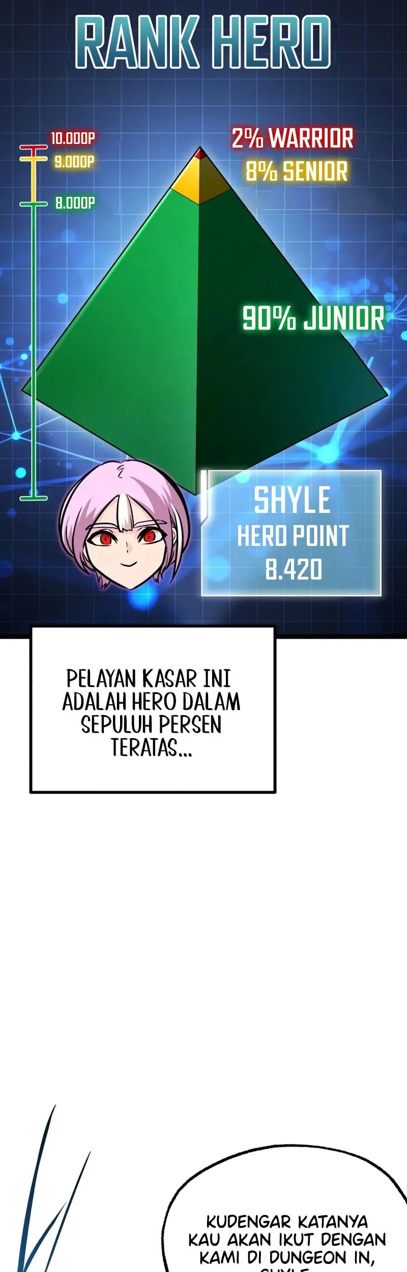 I Took over The Academy With a Single Sashimi Knife Chapter 82 Gambar 12
