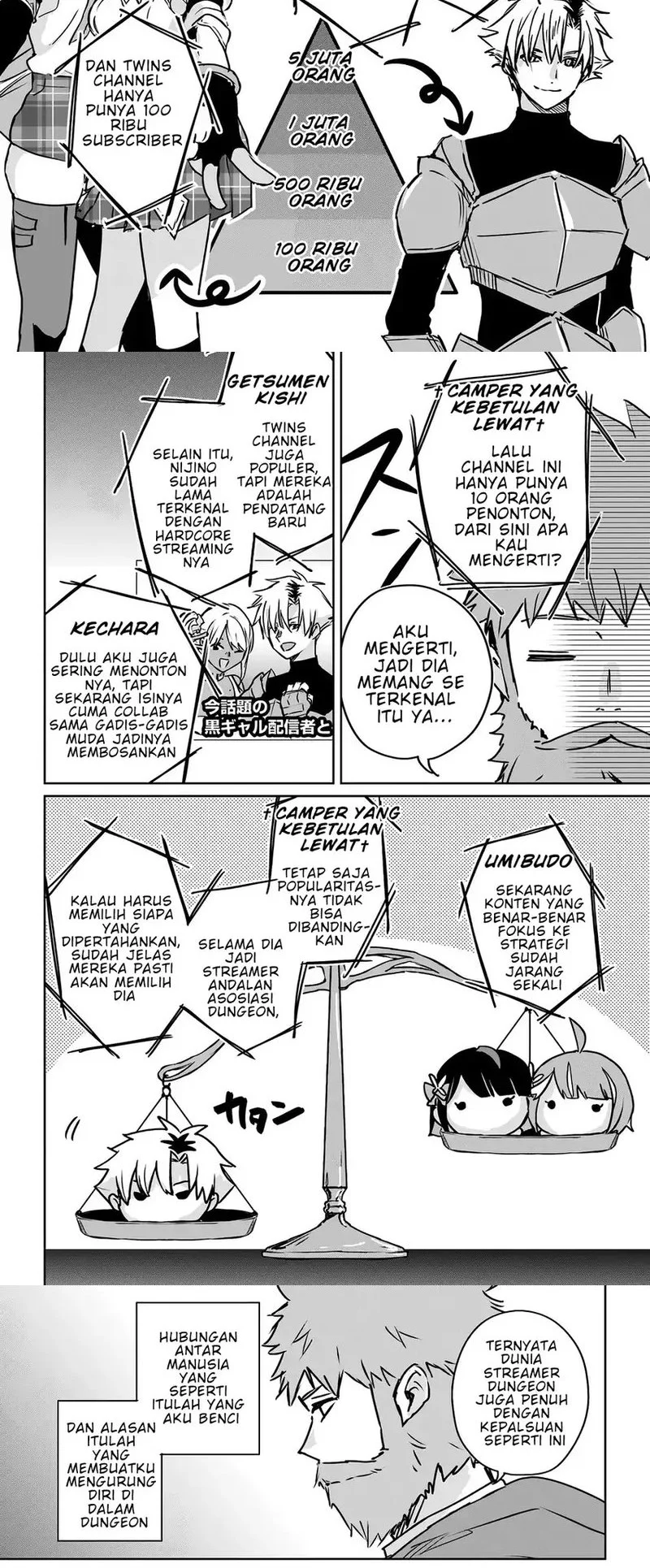 Juusho Futei Camper wa Dungeon de Nonbiri to Kurashitai ~Kiken na Shinsou Monster mo Ore ni Totte wa Shokuzai desu~ Chapter 3 Gambar 4