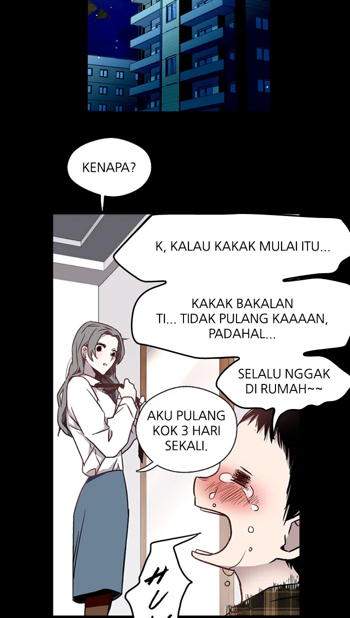 Nano List Chapter 5 Gambar 11