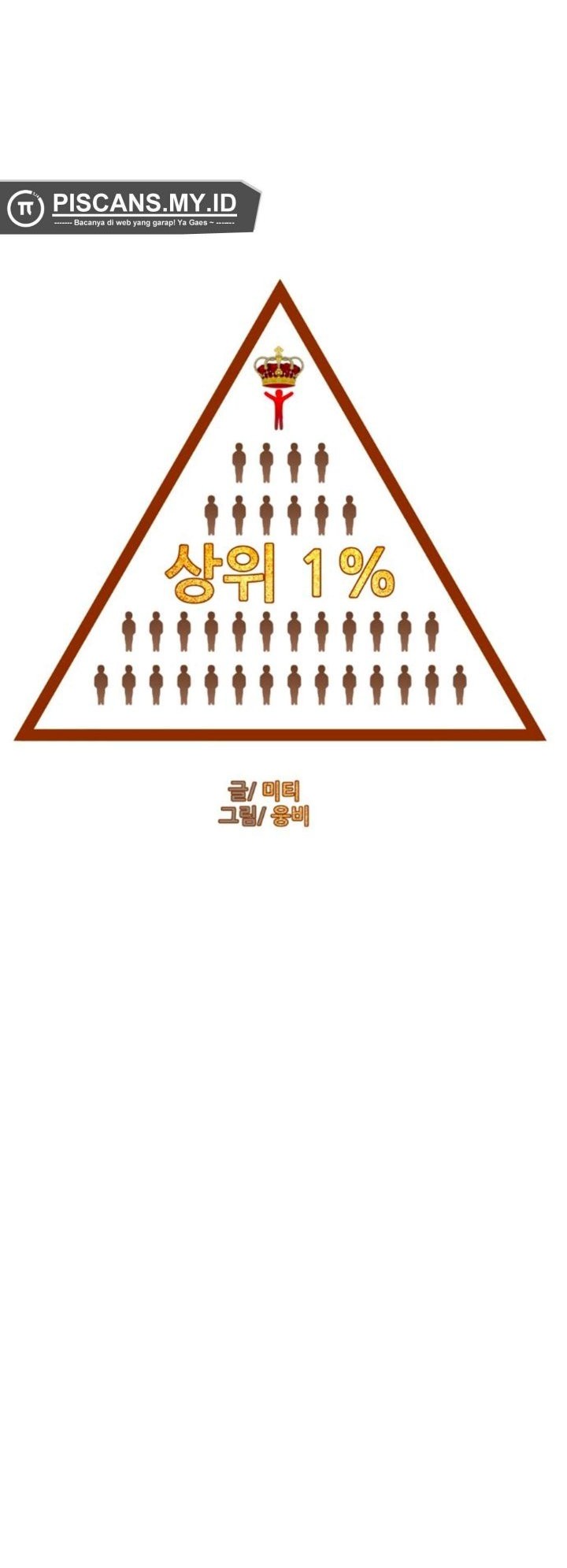 Top 1% Chapter 2 halaman 12