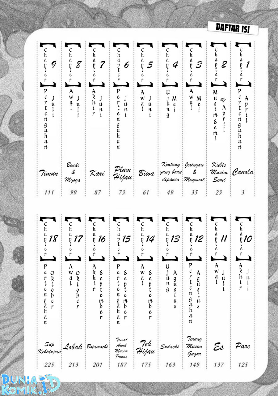 Oli Oli Soup Chapter 1 halaman 4