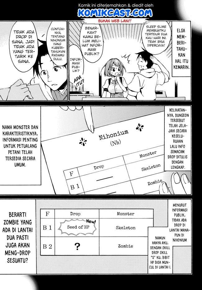 Level 1 dakedo Unique Skill de Saikyou desu Chapter 06 Gambar 4