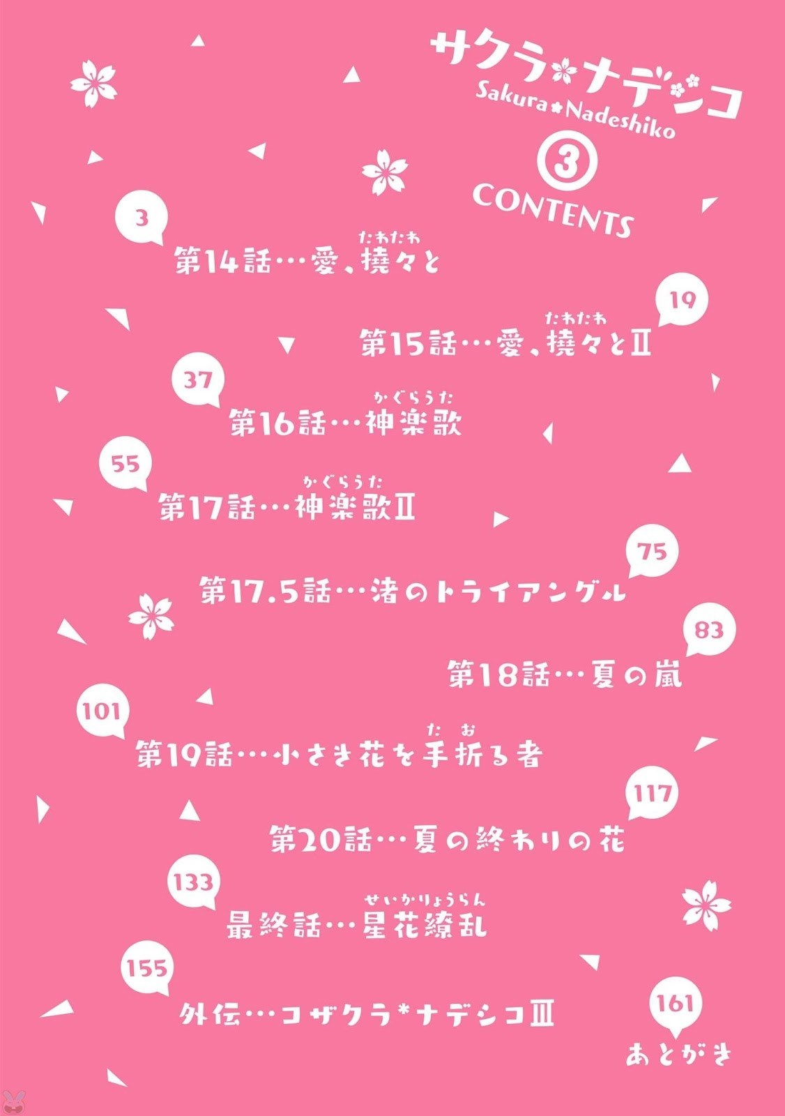 Sakura Nadeshiko Chapter 21 Gambar 4