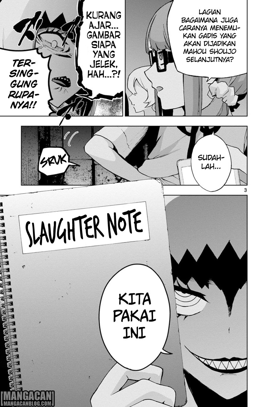 Halaman 4
