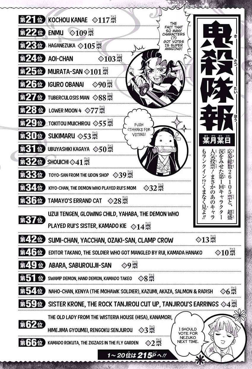 Kimetsu no Yaiba Chapter 83 Gambar 4
