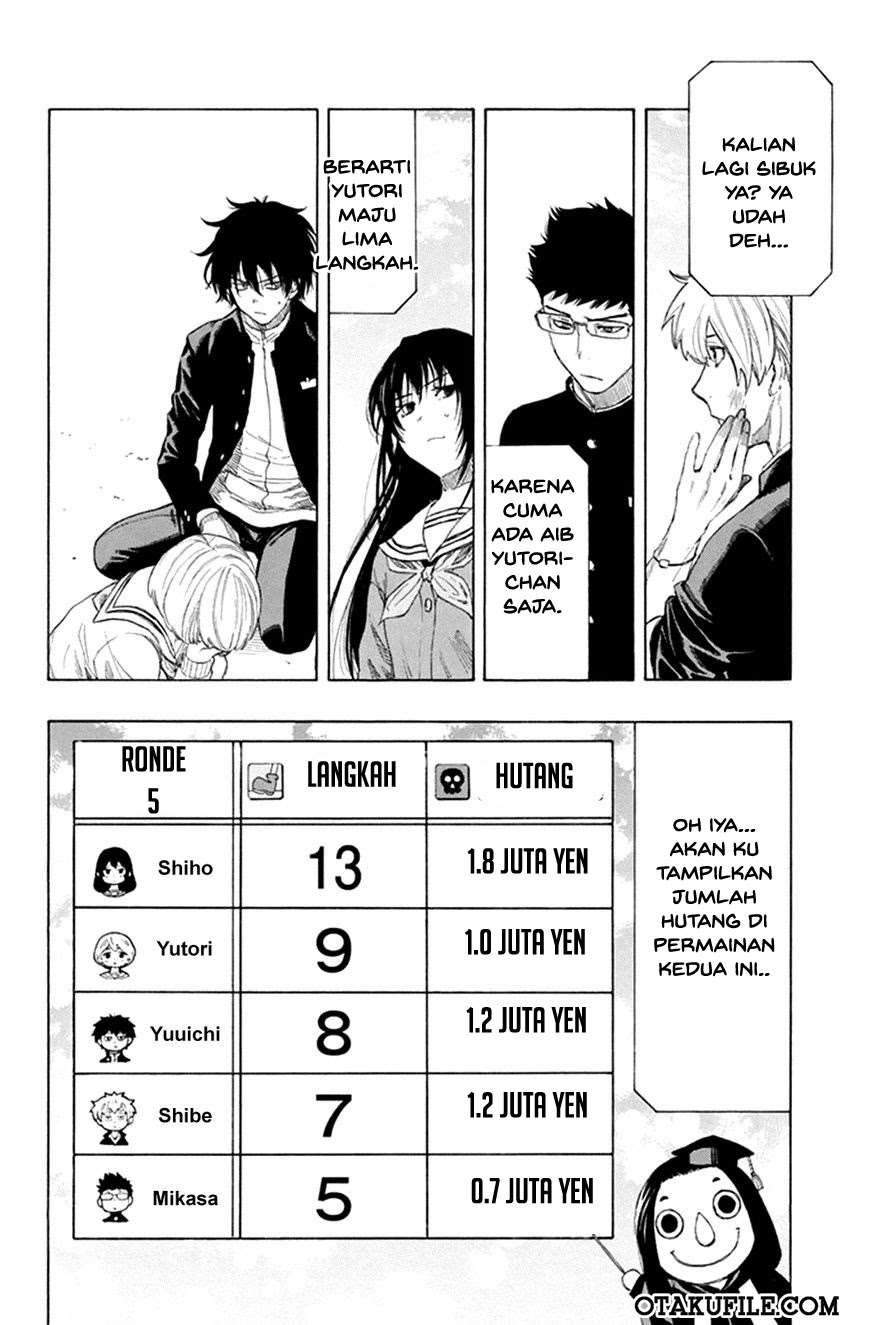Halaman 6